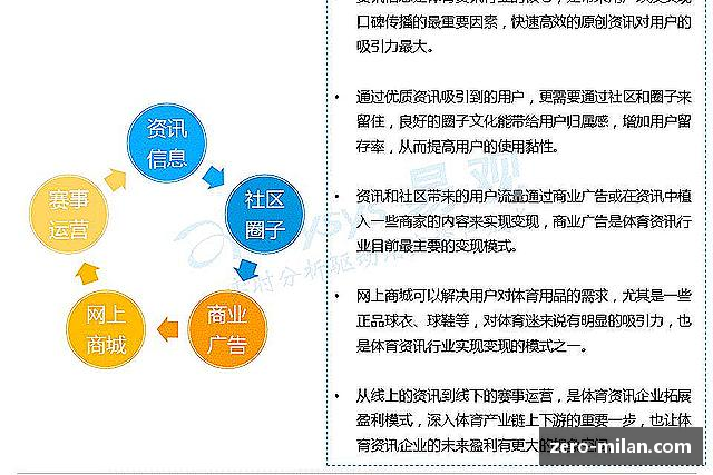 介绍米兰体育